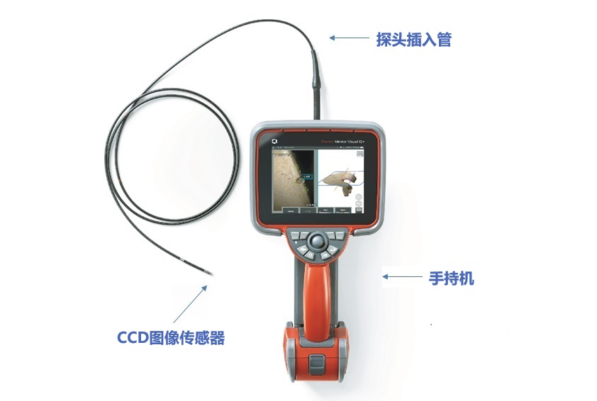 影響成像質(zhì)量的要素——探頭前端圖像傳感器的像素?cái)?shù)