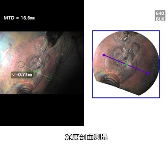 3DPM-度剖面測量 3DPM-深度剖面測量